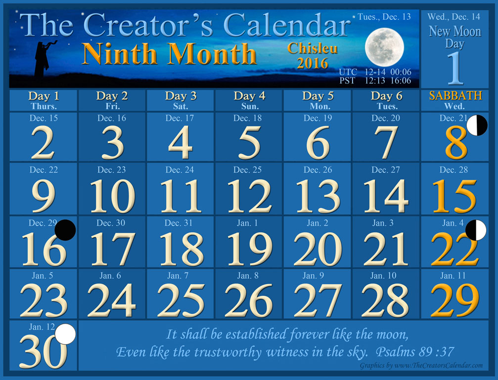 to the Creator's Calendar The Creators Calendar