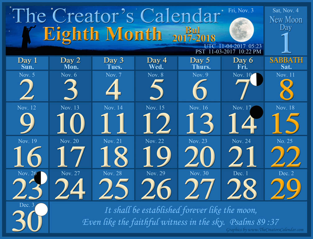 2017 The Creators Calendar