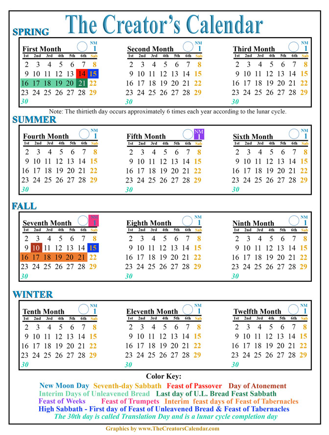 calendar- months-feasts