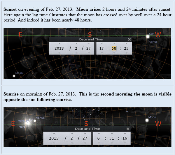 chart-locating-full-new-moon-day-3