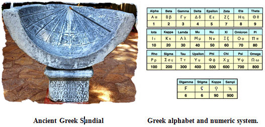 sundial-Greek-ancient