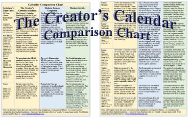 Calendar-Comparison-Chart- side by side title 1