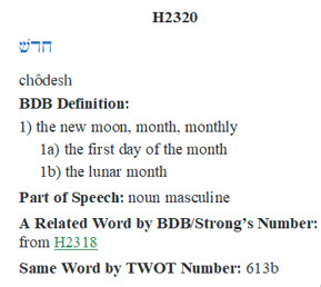 Scriptures You Must Ignore to Reject the Lunar Sabbath