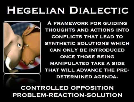 dialectic hegelian luciferian dialect illuminati geheime regering controleren sham shem anewsreporter hegel