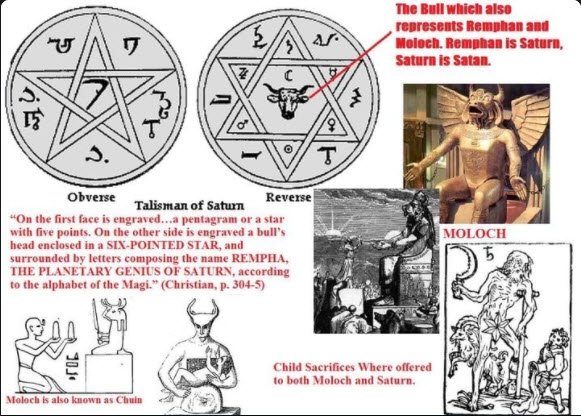 the star of David deception