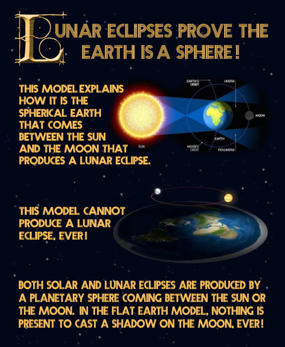 three unanswerable objections to the flat earth theory