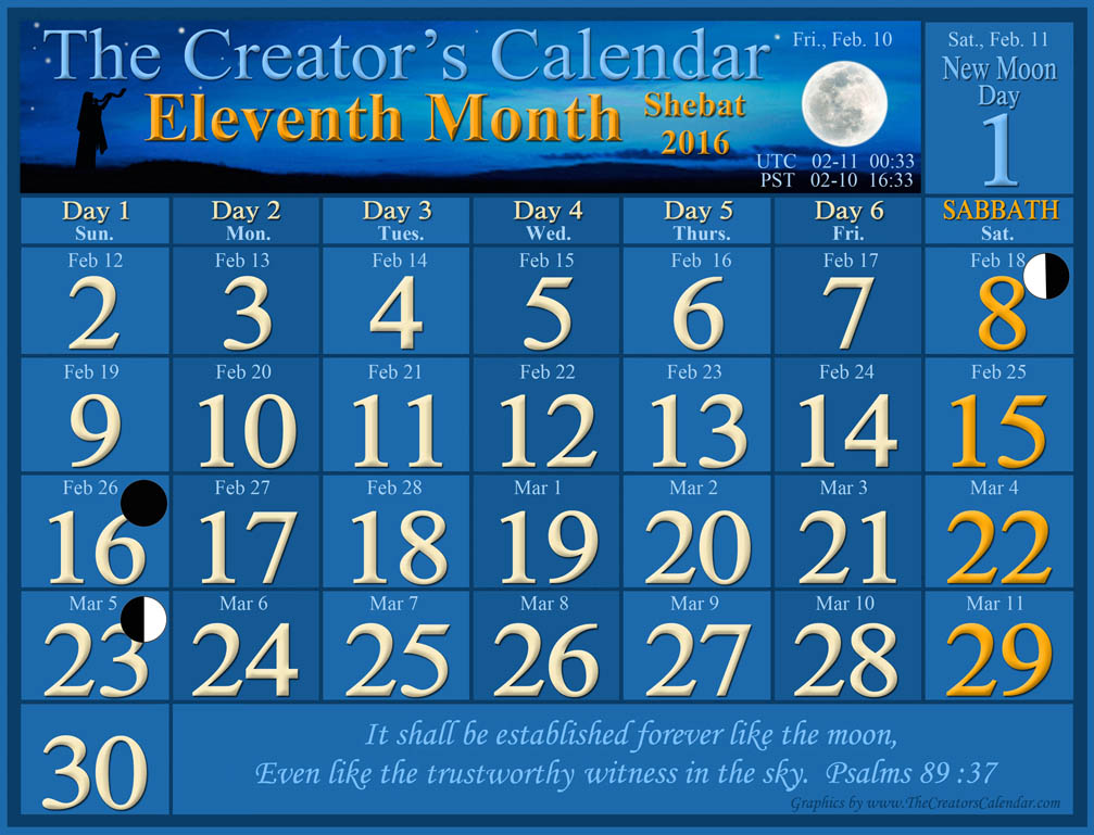 2016 The Creators Calendar