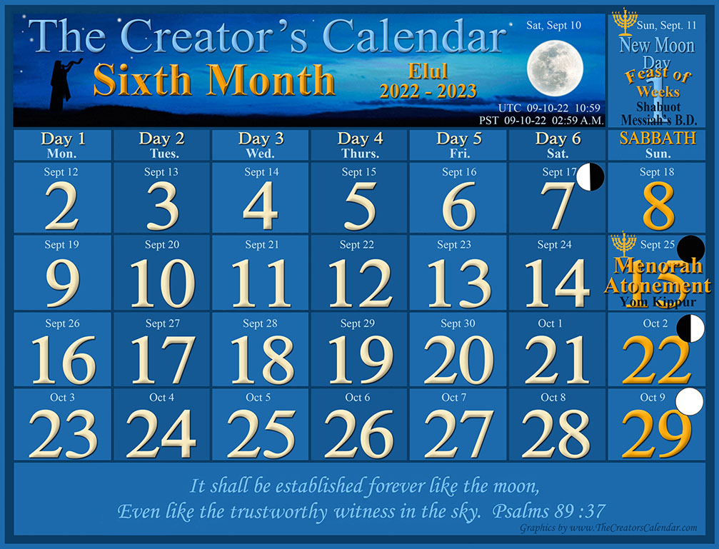 Lunisolar Calendar 2022 Welcome To The Creator's Calendar - The Creators Calendar