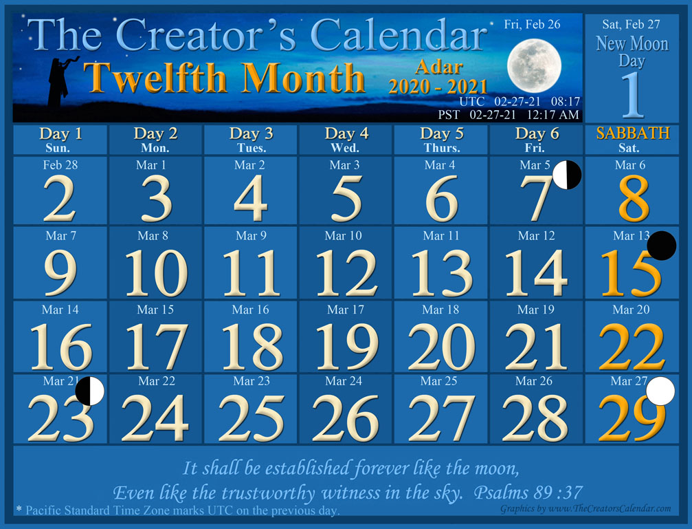 Karaite Calendar 2021 Empty Calendar