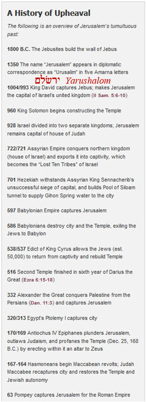 Timeline of Jerusalem's Tumultuous Past