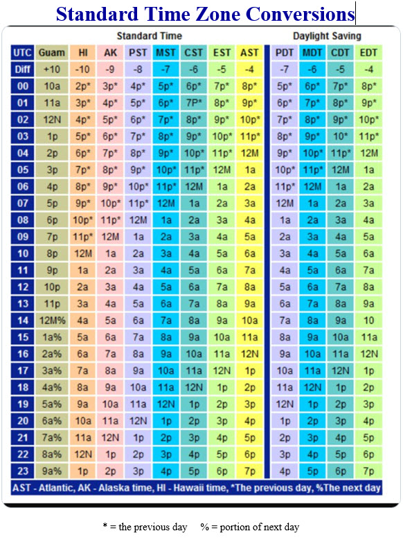 lunar sabbath calendar 2021 Spring 2020 2021 The Creators Calendar lunar sabbath calendar 2021