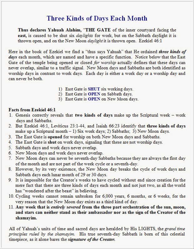 Scriptures You Must Ignore to Reject the Lunar Sabbath